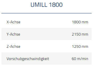 emco mecof umill1800